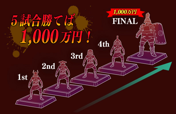 ５試合勝てば1000万円！